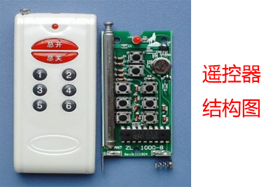 数字无线地磅遥控器与控制器区别